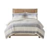 Sherpa Comforter Set